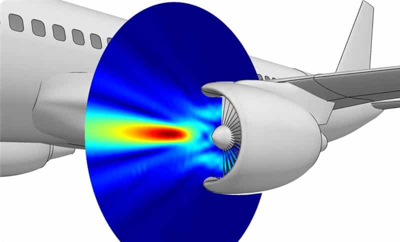 Computational Aeroacoustics Analysis Strategy and Requirements