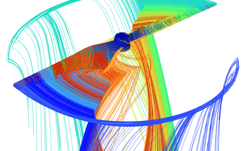 Theory Behind Acoustic Analogy​ in Aeroacoustics