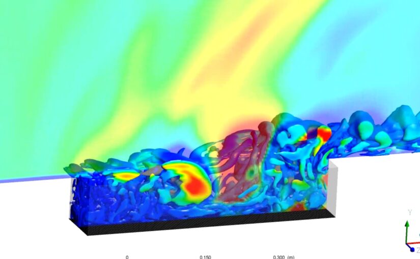 Gutin Noise Modeling​ in Aeroacoustics