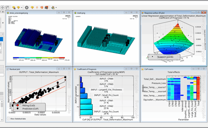 Ansys optiSLang: General Postprocessing