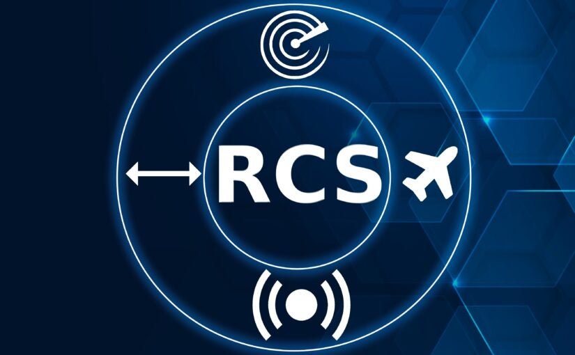 Radar Cross Section Simulation using Ansys HFSS Software