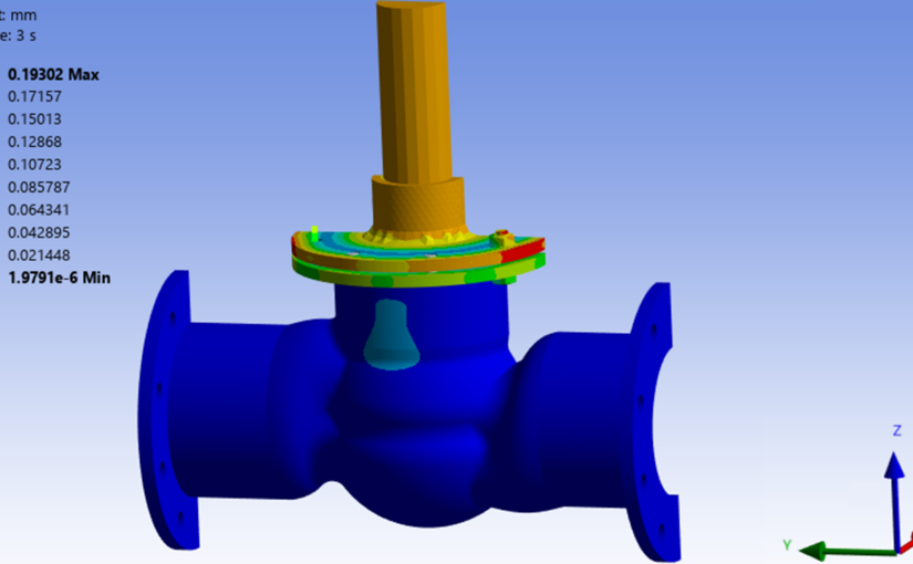 Ansys Mechanical Beyond the Basics