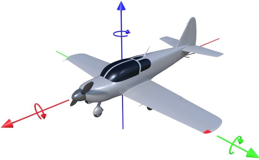 Combined Pitch and Roll using Mesh Interfaces in Ansys Fluent Software (Workshop)