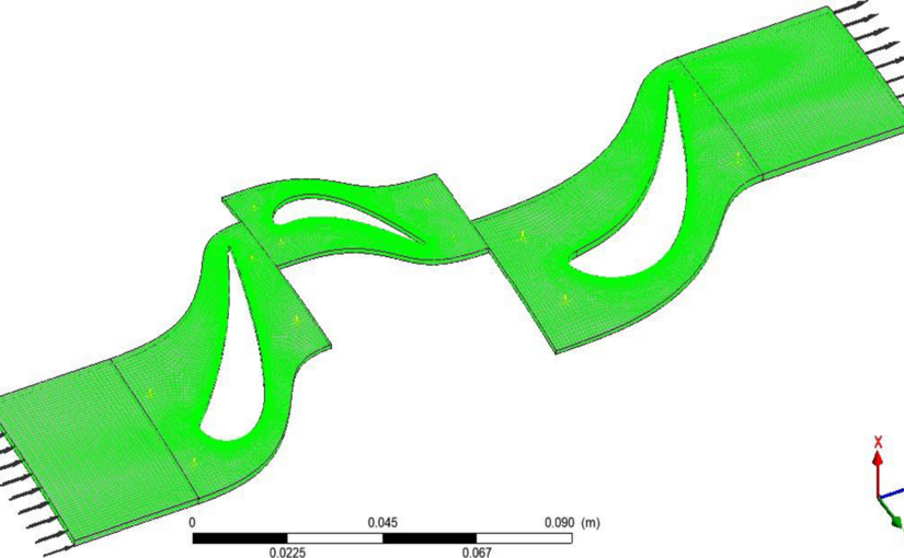 Coefficient of Variation (CoV)​ for Ansys CFX Software (ABP)