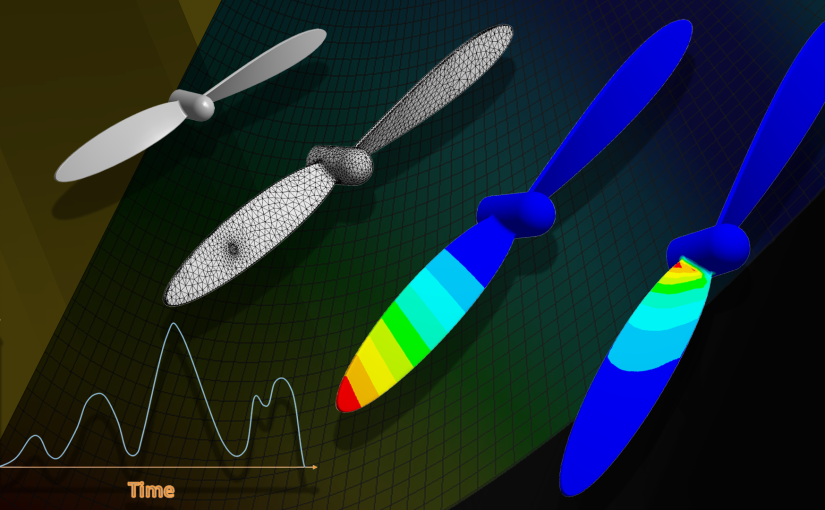 Mode Superposition Transient Analysis