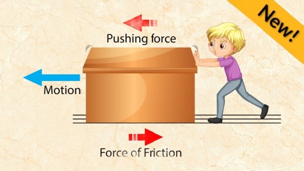 Understanding and Applying Frictional Force
