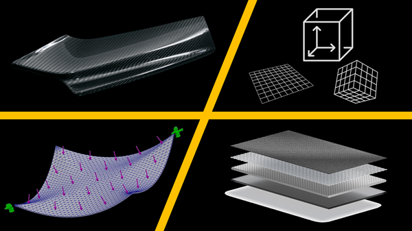 What Makes Modeling Layered Composites Different