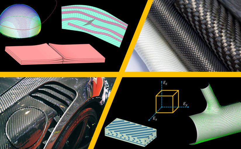 Fundamentals of Layered Composites