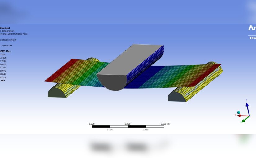 Three-Point Bending Test of a Composite Panel