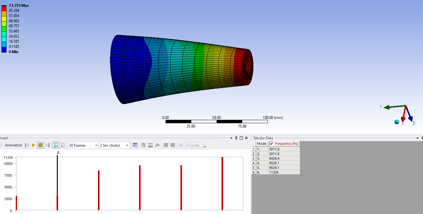 mode error ansys.png