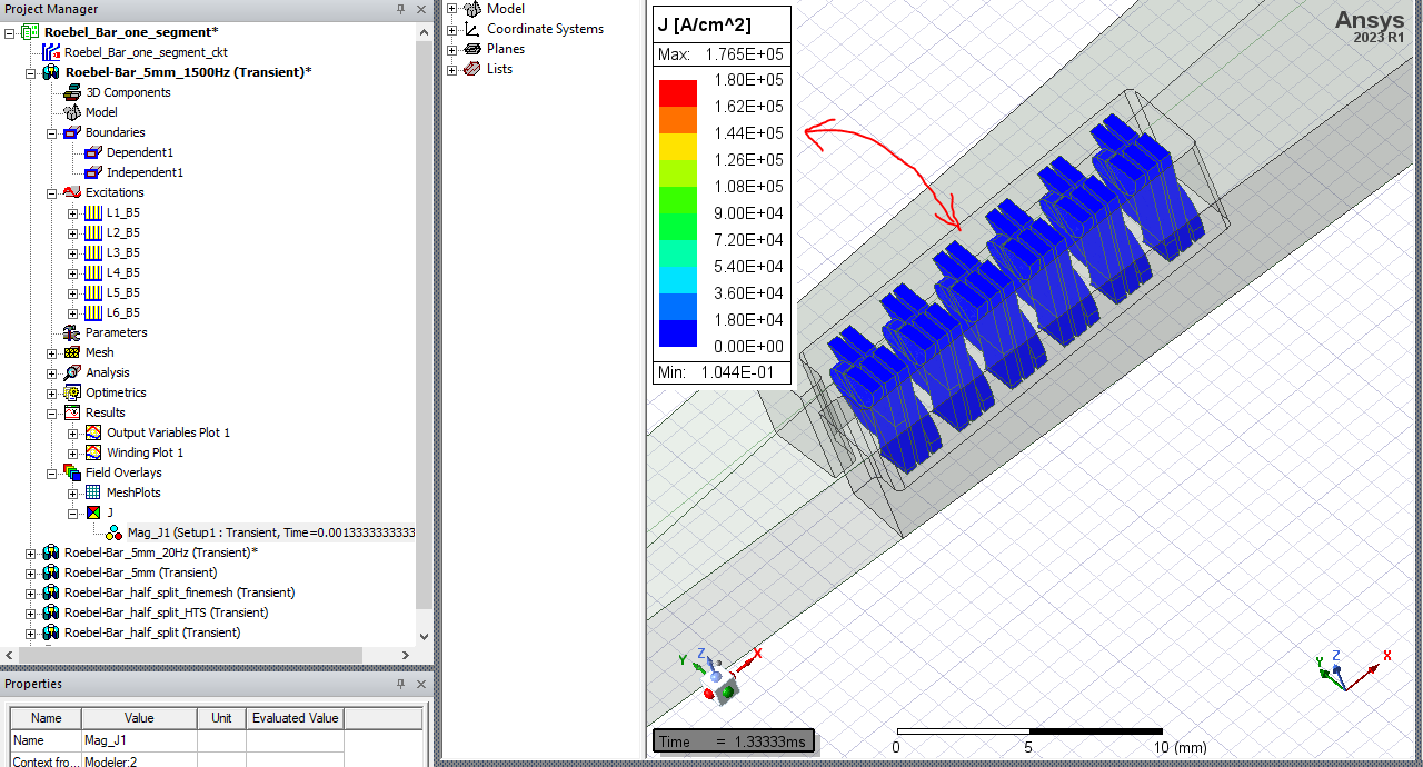 Not showing correct current density for case II: