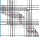 desired mesh adaption desired mesh
