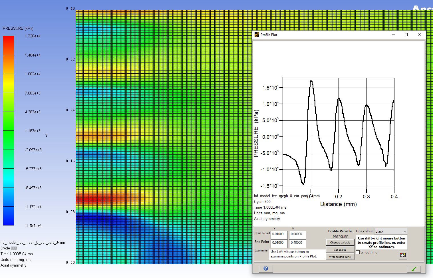 Transmit_boundary_condition_cycle_800