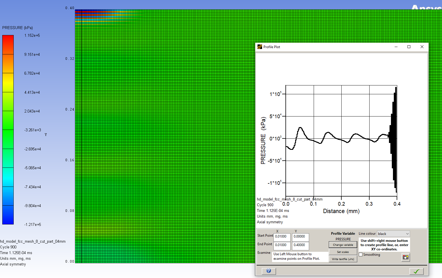 Transmit_boundary_condition_cycle_900