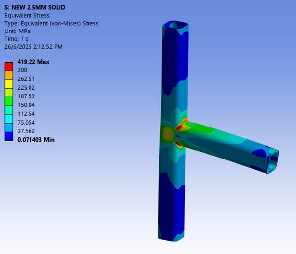 A blue and yellow colored tube AI-generated content may be incorrect.