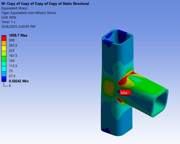 A blue and green object with red dots AI-generated content may be incorrect.