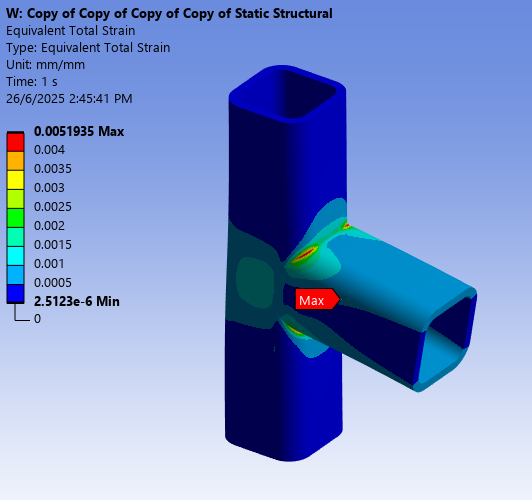 A blue and green tube with a red label AI-generated content may be incorrect.