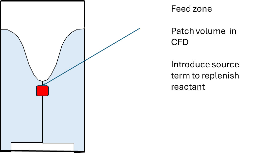 discovery icon