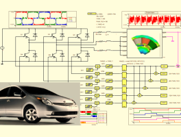 Ansys Twin Builder Getting Started Co-Simulation and ROM