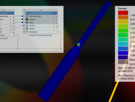 Ansys nCode DesignLife Time domain