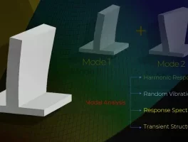 Intro-to-Modal-Based-Methods-untagged