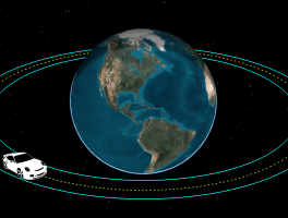 Intro-to-Orbital-Elements