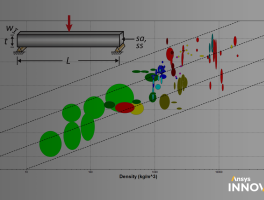 Intro to Performance Indices Untagged (2)