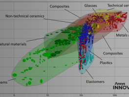 Materials Selection using Ashby Charts Thumbnail Resized