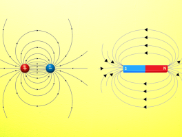 Fundamentals of Electric and Magnetic Fields and Circuits