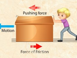 Understanding and Applying Frictional Force