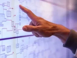 ansys-scade-Model‑Based-og