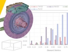 Meshing Tips and Tricks for Student Teams
